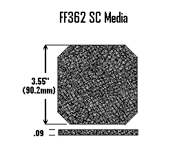 FF362 SC Foam Media